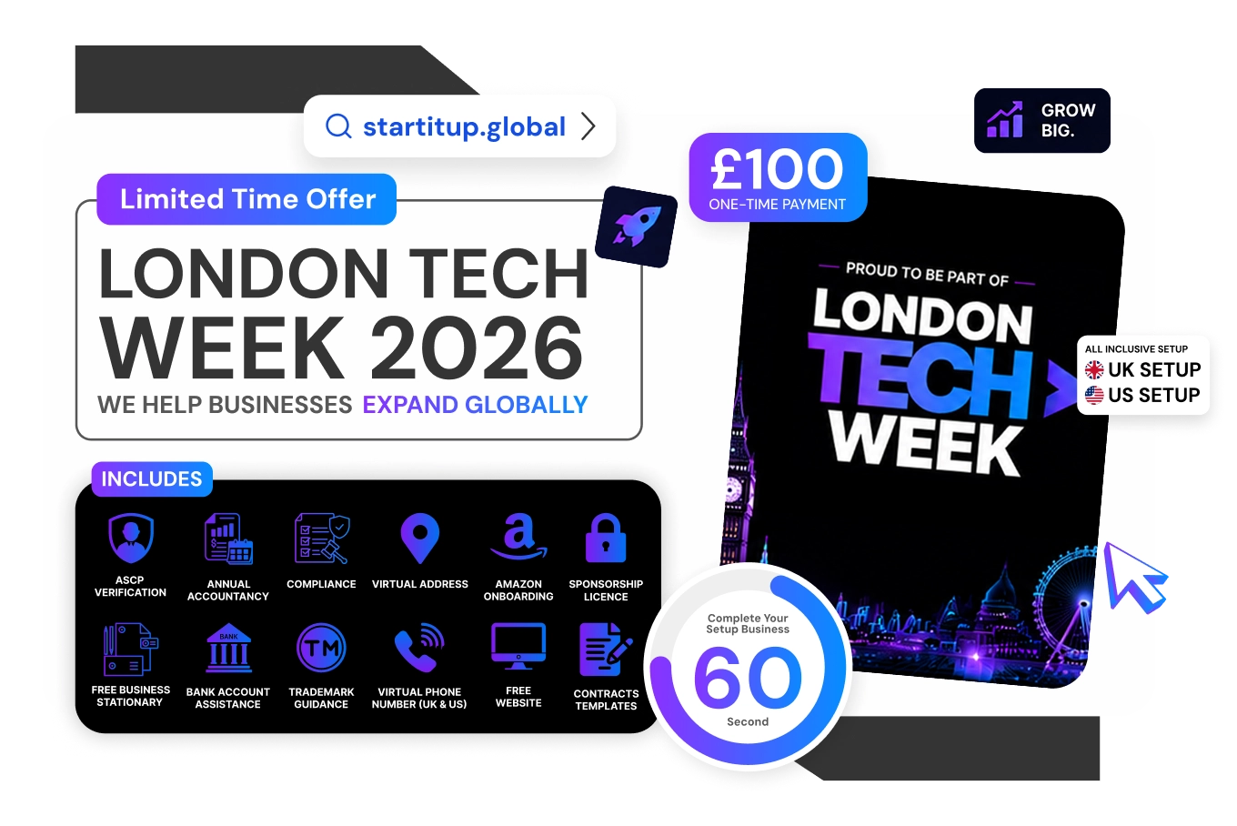 Special Product for UK London Tech Week