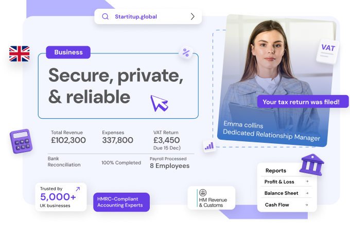 UK Company (Including ID verification + Address) and Apostile