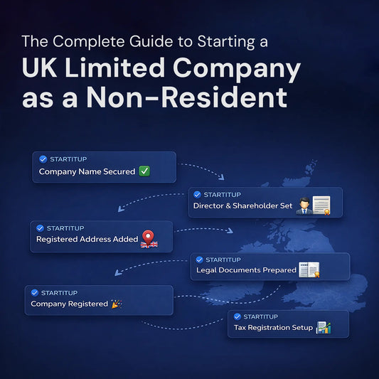 The Complete Guide to Starting a UK Limited Company as a Non-Resident