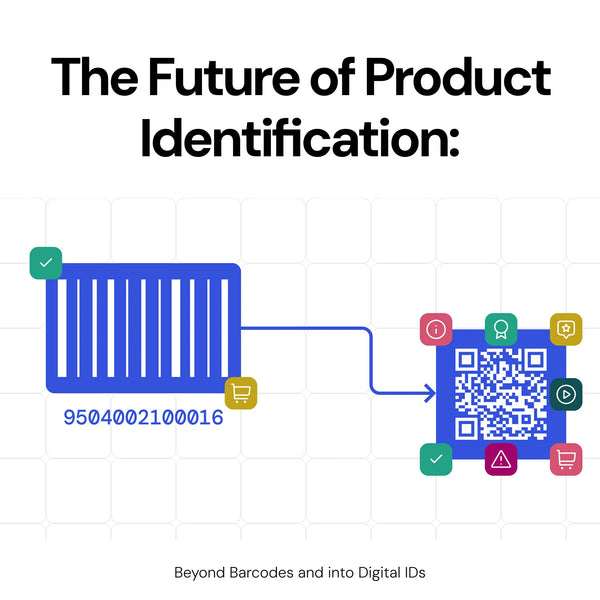 The Future of Product Identification: Beyond Barcodes and into Digital IDs