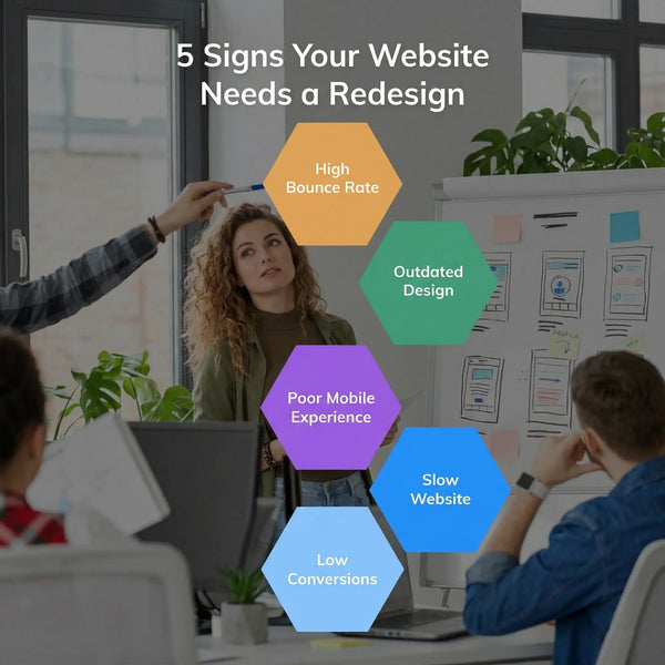 5 Signs Your Website Needs a UI/UX Redesign