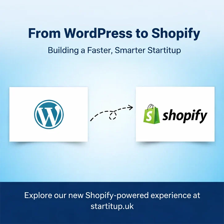 From WordPress to Shopify Building a Faster, Smarter Startitup
