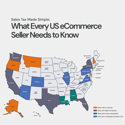 Sales Tax Made Simple: What Every US eCommerce Seller Needs to Know