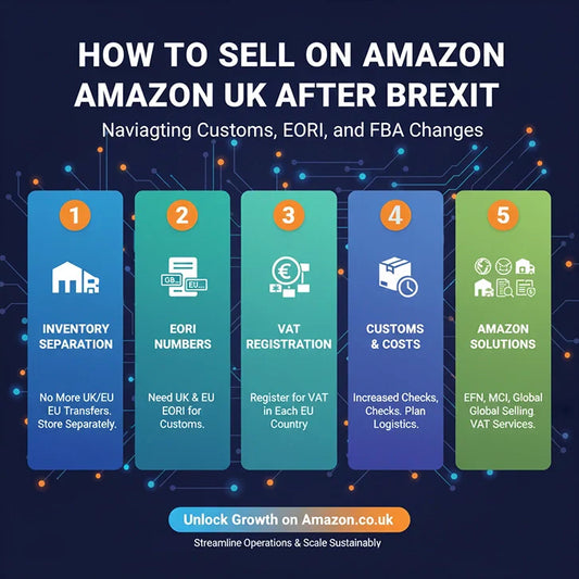 The Global eCommerce Boom And Why Your Business Should Be Part of It