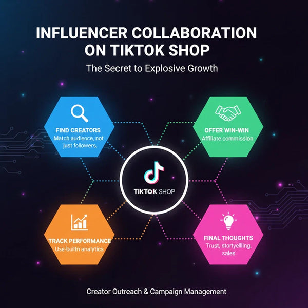 Influencer Collaboration on TikTok Shop: The Secret to Explosive Growth