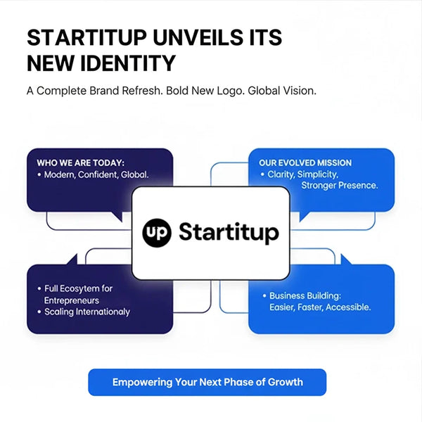 Startitup Unveils Its New Identity