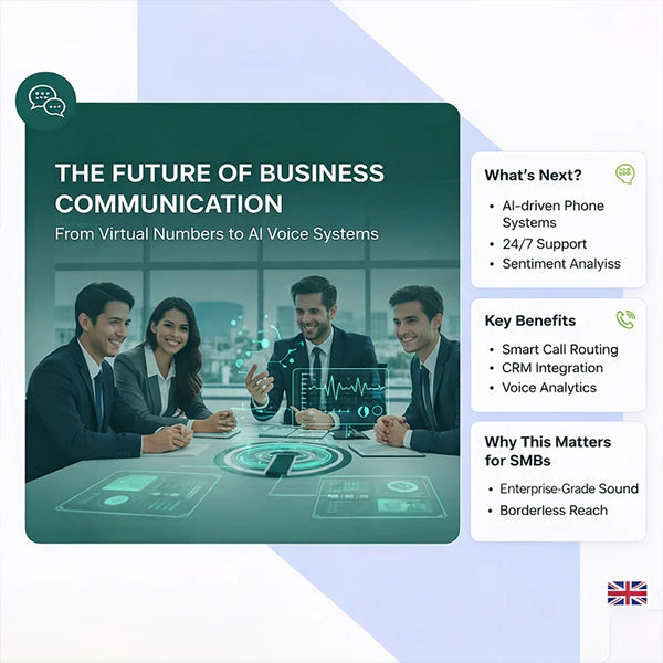 The Future of Business Communication: From Virtual Numbers to AI Voice Systems