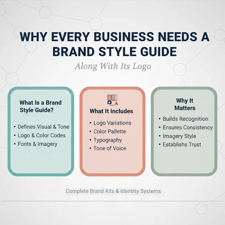 Why Every Business Needs a Brand Style Guide Along With Its Logo