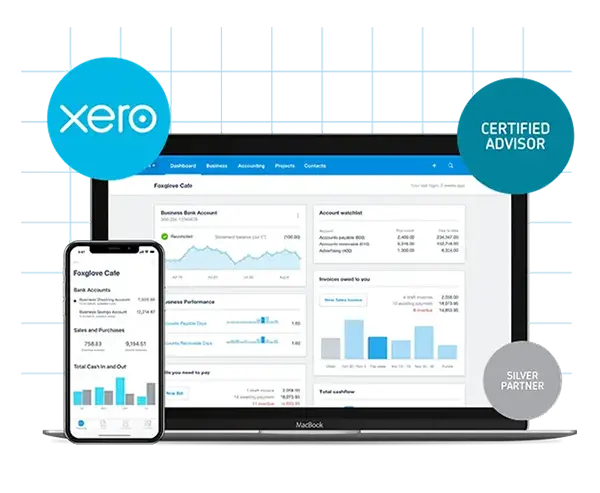 Profile Optimization