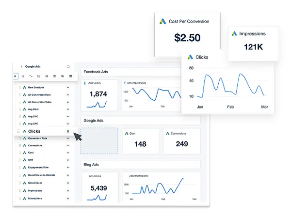 Maximize Your ROI with Google Ads