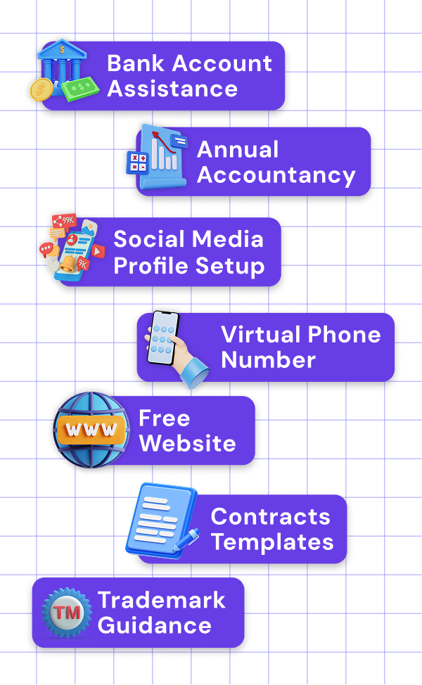 Complete accountancy, fully covered