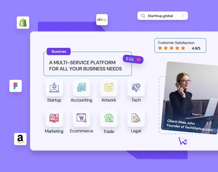 How it all came to being!