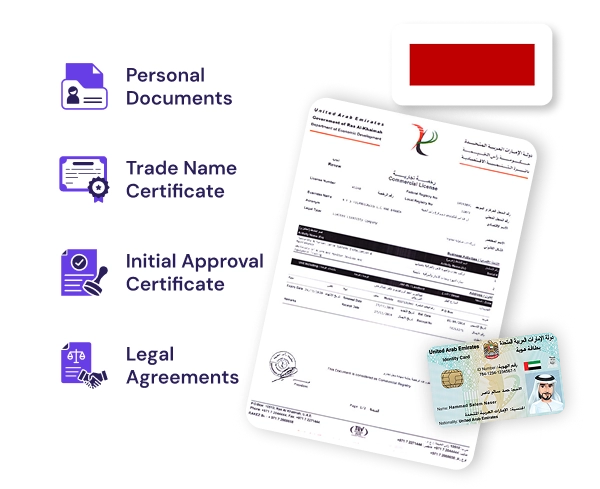 RAK DED License and Documentation