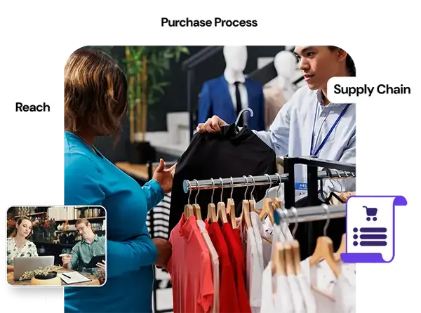 E-Commerce Agreement