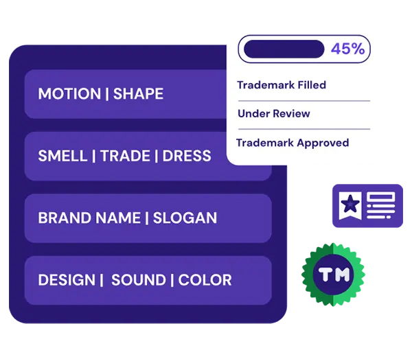Trademark Registration UK