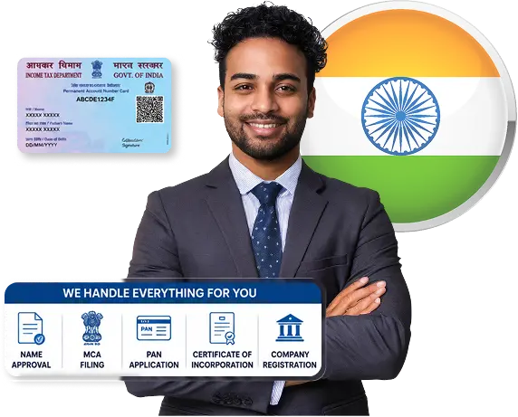 Register Your OPC with MCA Filing, Name Approval & Certificate of Incorporation