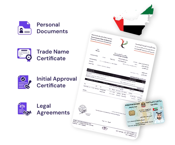 RAK DED License and Documentation