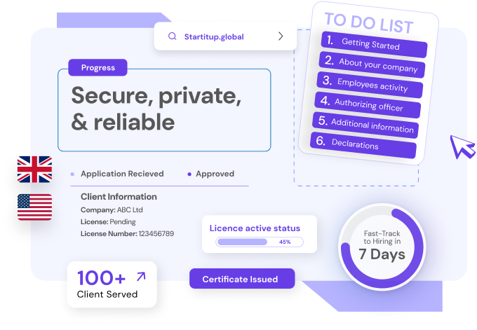 Sponsor License Application Assistance – UK_Basic