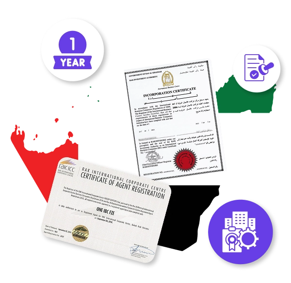 RAK ICC Company Incorporation and Registered Agent