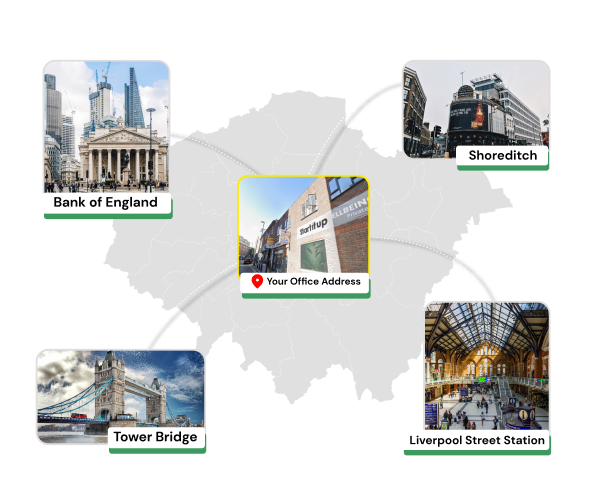 Virtual Business Address in the UK & USA - Central Locations & Global ...