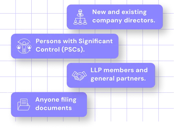 Verify from Anywhere