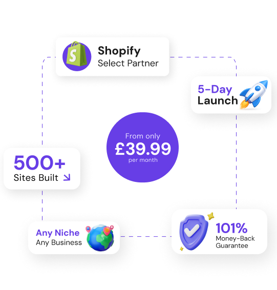 Why Start with Startitup for Your Shopify Store